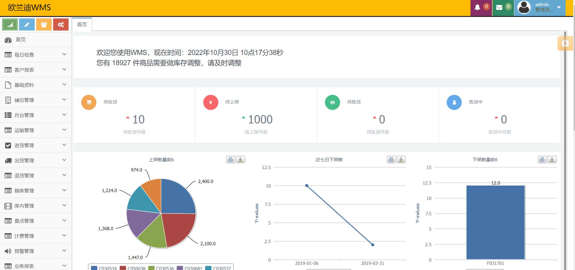 WMS仓库管理系统